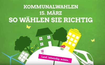 Richtig wählen – so funktionierts